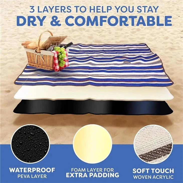 Customized 	Portable Picnic Blanket